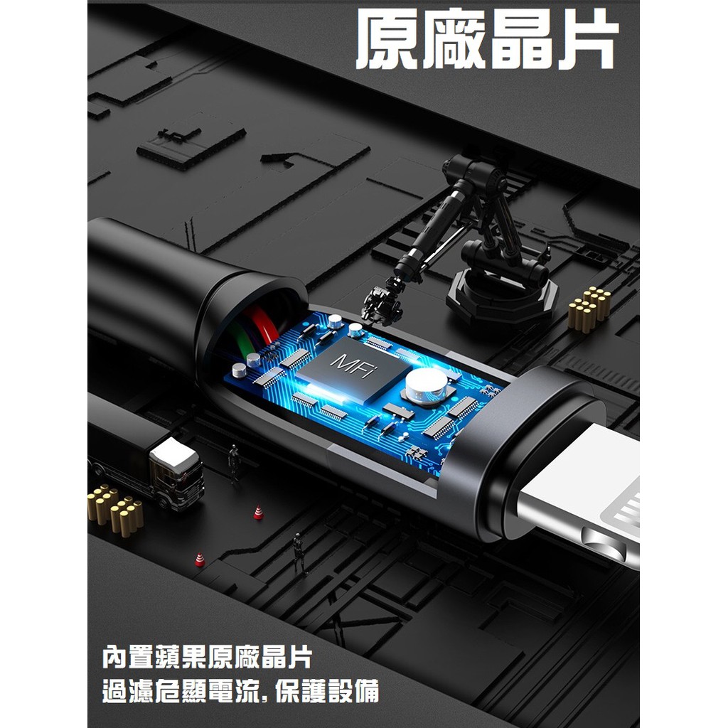 MFI 原廠認證 C94 蘋果 PD充電線 BSMI認證 PD充電器 快充線 傳輸線