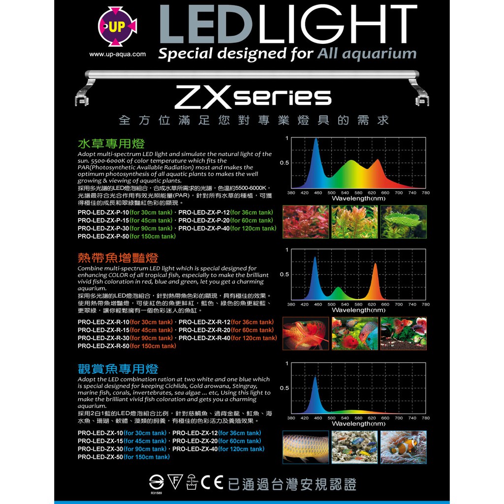 【最新款】4尺 水草燈 UP 雅柏 ZX系列 適用120公分缸 水草專用燈 跨燈 太陽燈 白燈 LED  金金水族