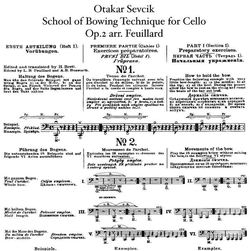 (虛擬文件,發下載鏈接)舍夫契克 大提琴弓法技巧練習 大提琴譜