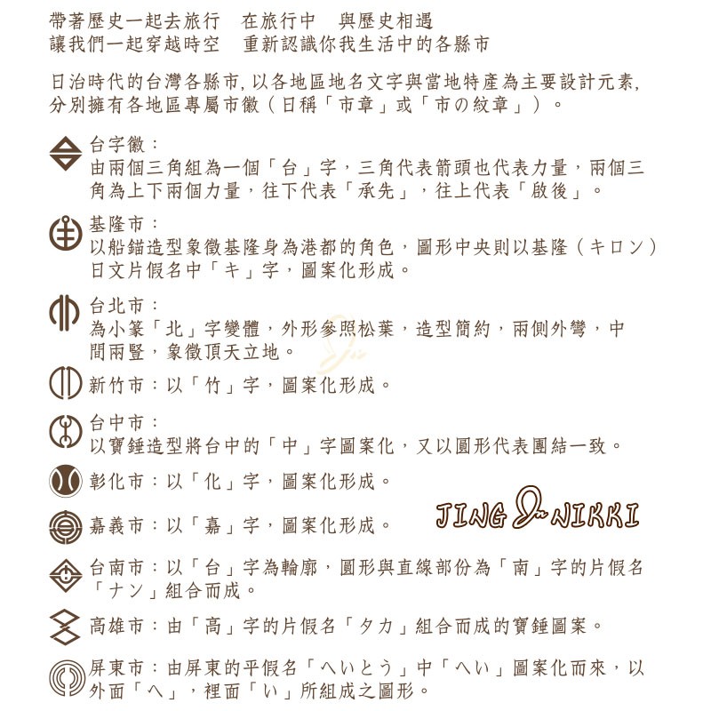 木作雷雕 行李吊牌 日治市徽系列 木作門牌客製旅行吊牌露營門牌木名片客製雷雕台南黑板 Jing Nikki 蝦皮購物