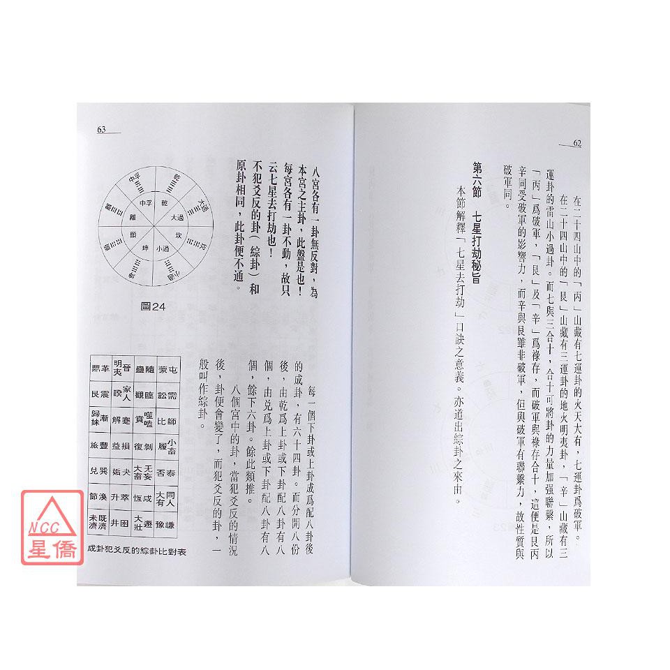 玄空大卦及飛星詳解 聚賢館 蝦皮購物