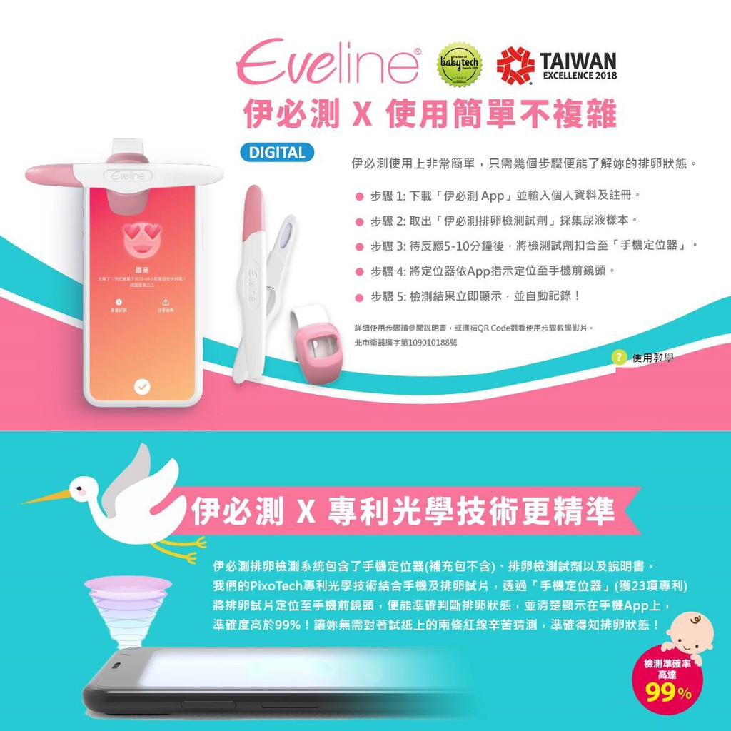 Eveline伊必測排卵檢測系統 未滅菌 14入 補充包 康是美 蝦皮購物