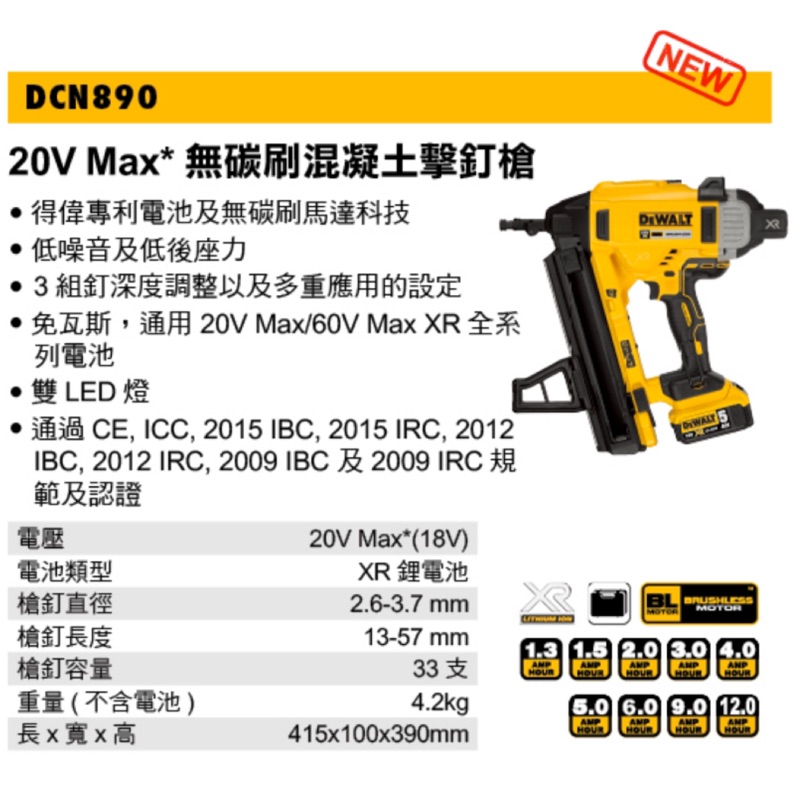 鋰電釘槍｜Dewalt 得偉 DCN890 20V Max*無碳刷混泥土擊釘槍 空機+工具箱 (含稅)