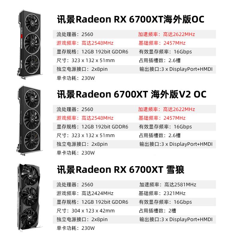 【shao】 XFX訊景Radeon RX 6700XT 12G D6系列遊戲顯卡非公amd電競3A套裝