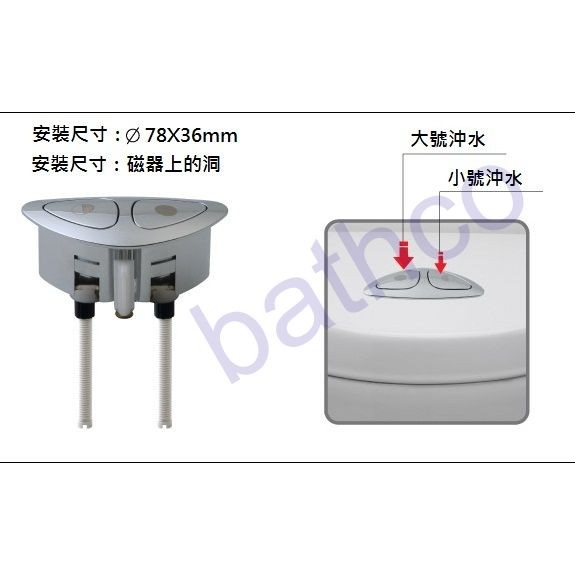 衛浴王 HCG 可參考 馬桶按鈕 雙按把手 三角按鈕 水箱蓋按鈕 馬桶另件 上按 二段式 省水