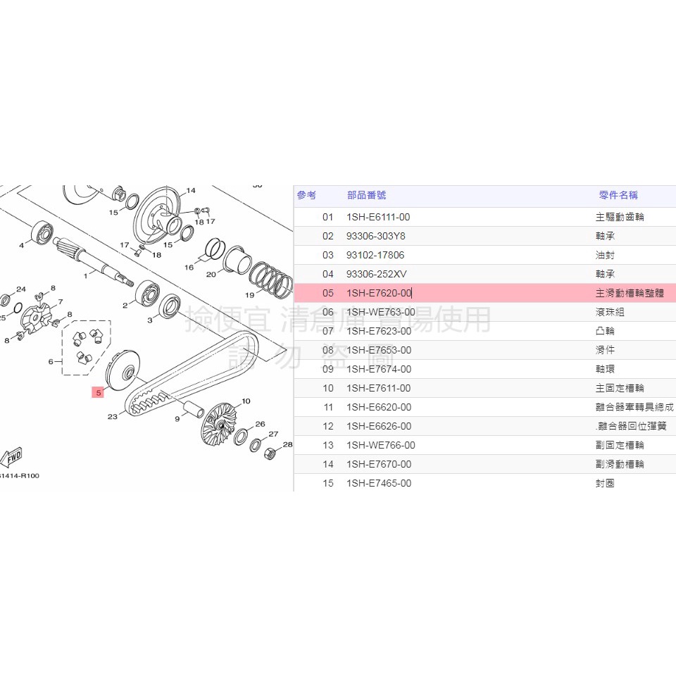 撿便宜料號:1SH-E7620-00YAMAHA山葉原廠部品主滑動槽輪整體  普利盤 傳動前組 New Cuxi 115