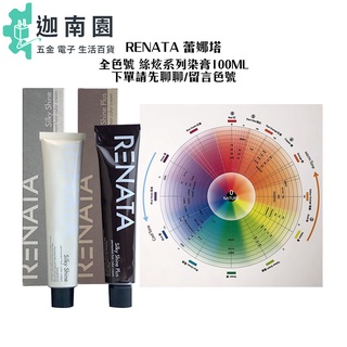 【RENATA 蕾娜塔】染膏 全色號 絲炫 DS絲炫 極絲炫染膏 染燙前頭皮隔離霜 頭皮隔離液 請留言聊聊告知色號