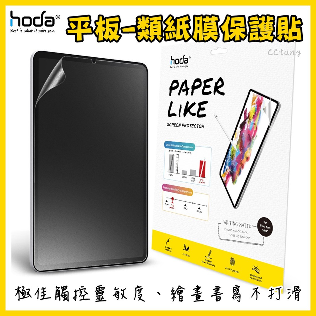 現貨 hoda iPad Air4 10.9吋 iPad Pro 11吋 12.9吋 Mini6 類紙膜 類紙膜保護貼