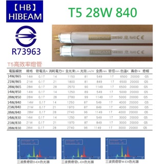 【HIBEAM】T5燈管 28w 4000k 840 暖白光 自然光827 2700k黃光
