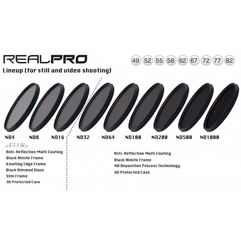 Kenko RealPRO ND8 薄框防水抗油汙多層膜減光鏡 減3格 相機專家 [正成公司貨]
