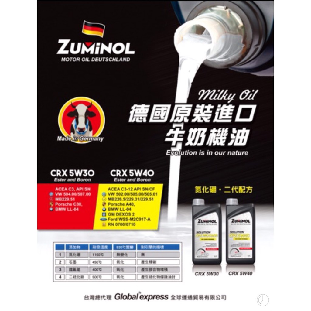 台灣現貨    德國 ZUMINOL SOLUTION CRX 5W40 氮化硼機油