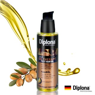 優惠促銷最低$185德國Diplona沙龍級摩洛哥堅果護髮油100ml