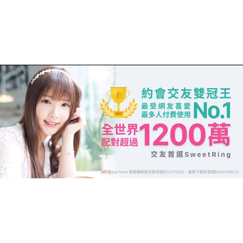 Sweetring 交友的價格推薦 2021年12月 比價比個夠biggo