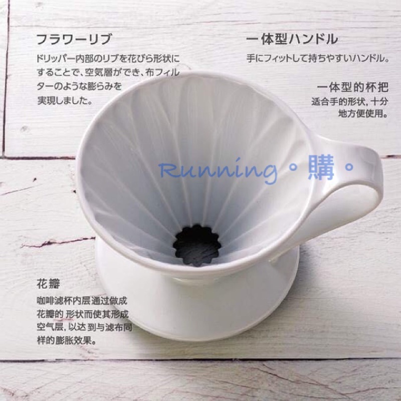 Running。購。附發票現貨Sanyo Flower Dripper三洋01/02 葵花濾杯 花瓣濾杯 有田燒