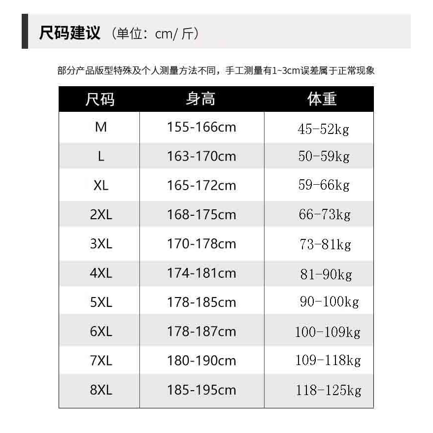 瑩瑩m8xl大尺碼男生休閒長褲鬆緊帶休閒褲學生哈倫百搭束口褲大尺碼運動褲休閒褲子男褲韓版潮流yy 蝦皮購物