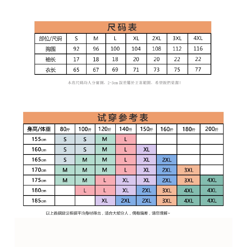 160cm 平均体重 女性 103346