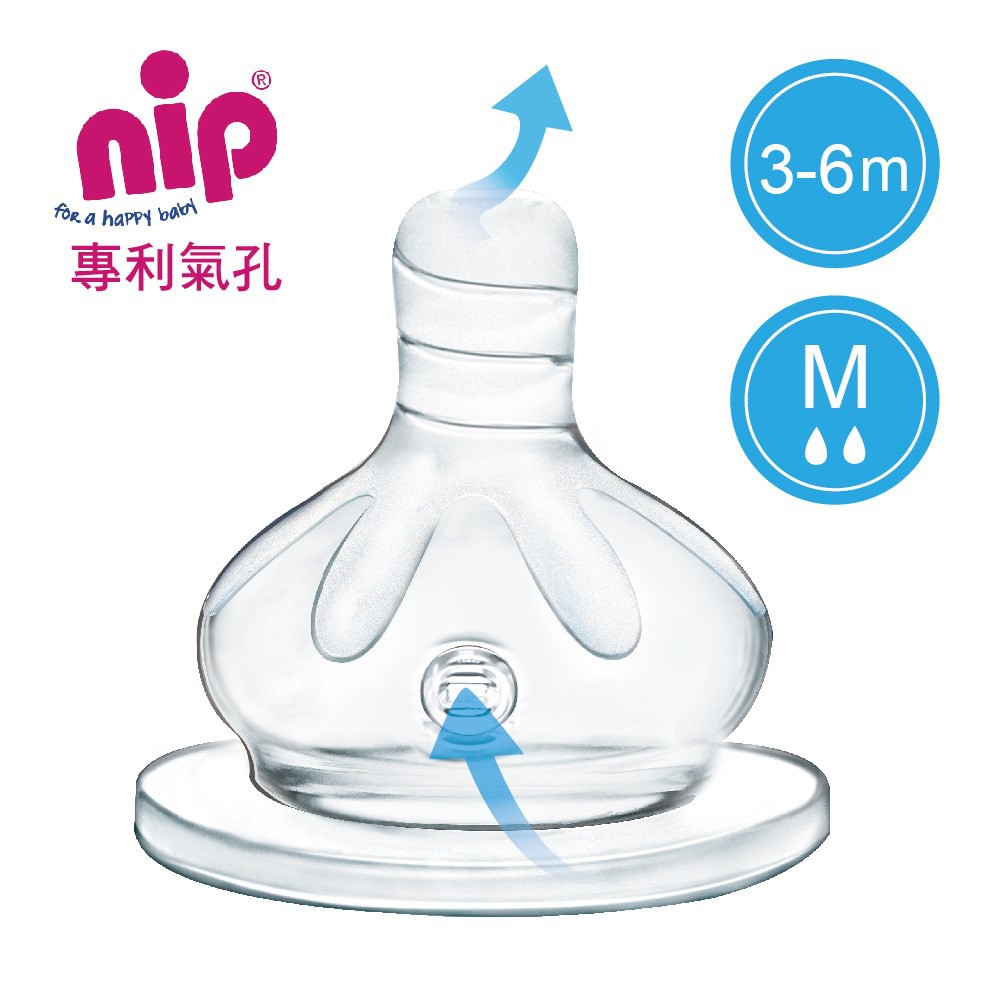 【NIP】德國製寬口徑防脹氣奶嘴-M 兩入(中圓頭/中流量) 寬口徑奶瓶適用 德國製造 小丁婦幼獨家代理