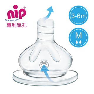 【NIP】德國製寬口徑防脹氣奶嘴-M 兩入(中圓頭/中流量) 寬口徑奶瓶適用 德國製造 小丁婦幼獨家代理