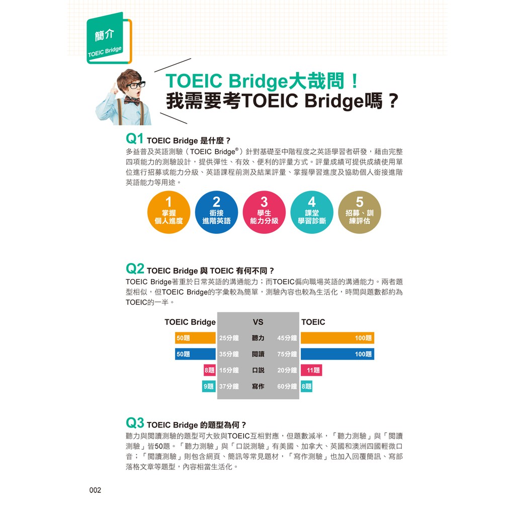 怪物講師教學團隊的toeic Bridge多益普及單字 文法 1書 1cd收錄全書中英文單字音檔 Vrp虛擬點讀筆app 蝦皮購物
