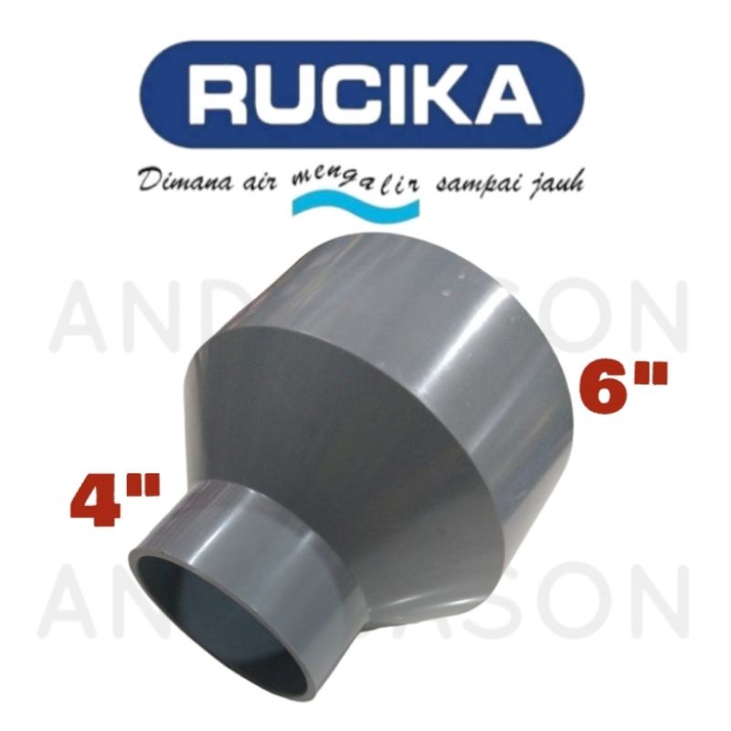 R 襪子插座 RUCIKA 6x4 英寸 PVC 插座 RUCIKA R 插座 6x4 英寸