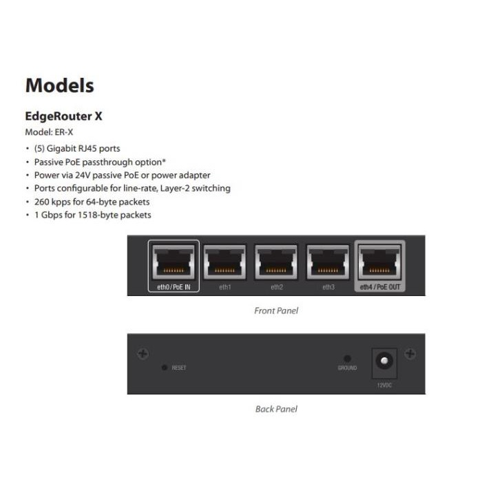 Er-x Edgerouter X 5 端口