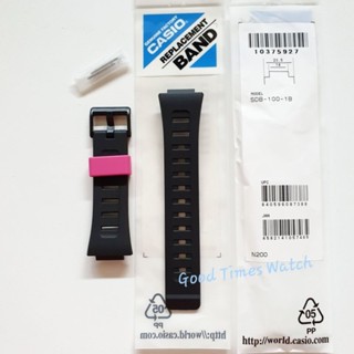 sdb 100 1b FindPrice 2024 2