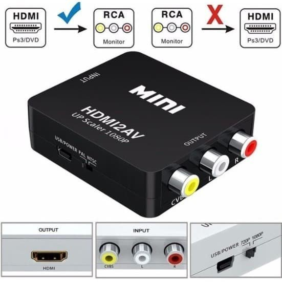 Minibox HDMI 轉 AV RCA CVBS 適配器迷你 HDMI2AV 轉換器盒