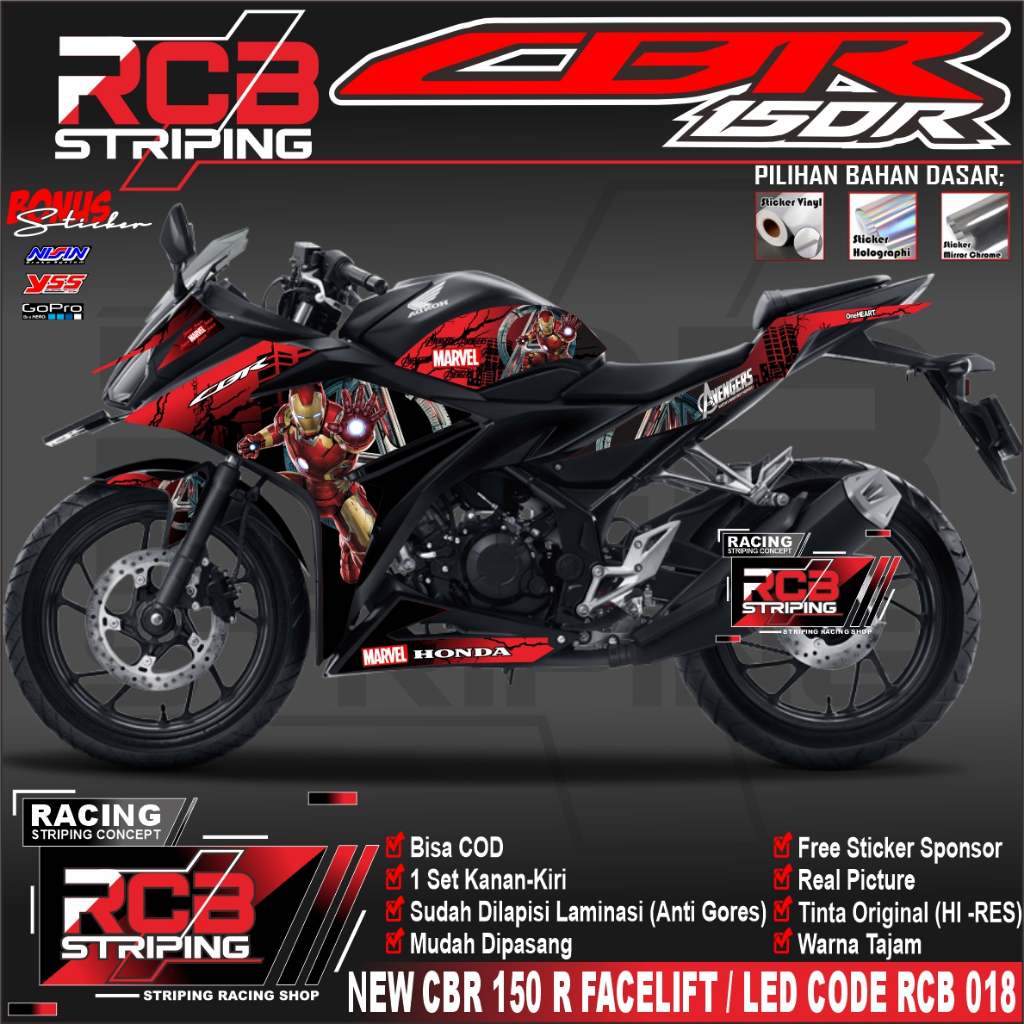 HONDA MARVEL 條紋本田 CBR150R 2021 條紋貼紙清單變化漫威復仇者聯盟 CBR150RRCB 01