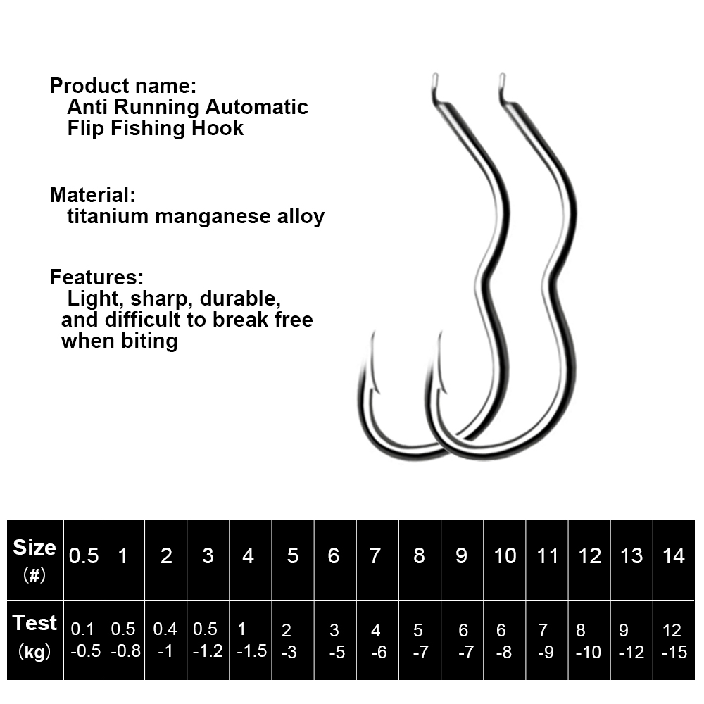 Hitam 自動扁平黑色翻轉鉤防 Mocel 釣魚鉤鯉魚鉤 Pomfret Catfish 不銹鋼