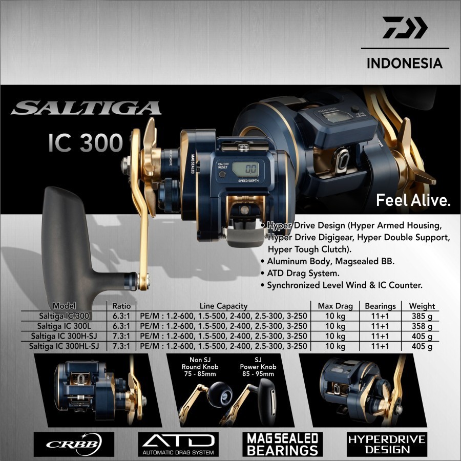 捲軸 DAIWA Saltiga 2021 IC 300 SJ HLSJ HSJ 官方 DAIWA 保修