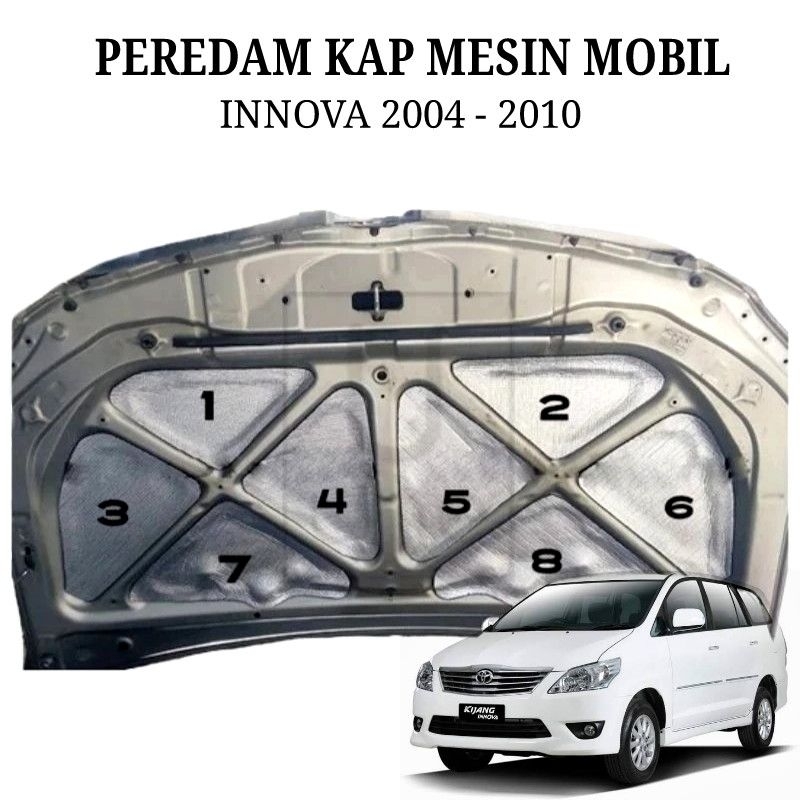 Mesin Innova 2004 2010 引擎蓋消音器