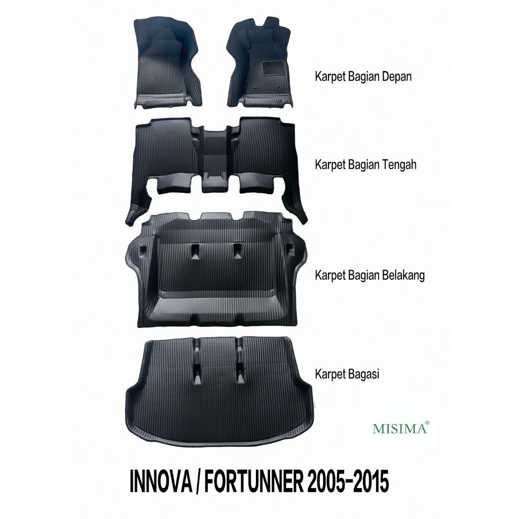 豐田 Fortuner Innova 2005-2015 5d 汽車地毯