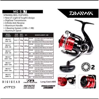 大和 MG S LT 2500 XH 卷線器