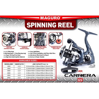 Maguro Carrera BG Carrera BR Carrera GS 3000 電動手柄釣魚線輪