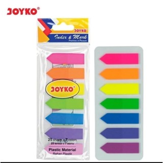 Joyko IM-31 箭頭屏障標記索引