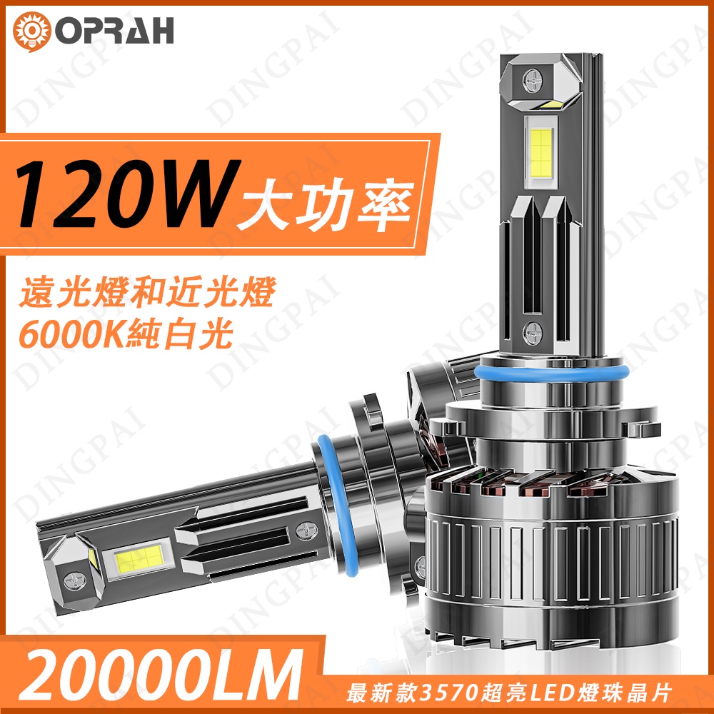 【OPRAH】1雙 Q15 LED 大燈 霧燈  H1 H4  H7 H8/H11 HB3/9005 HB4/9006