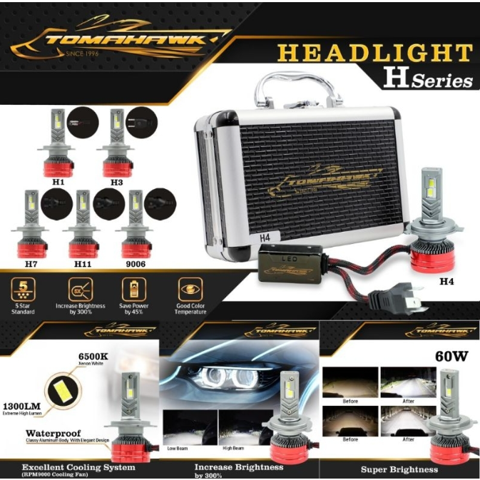 Tomahawk LED頭燈燈泡V2/H1/H3/H4/H7/H8/H11/9005/H9006