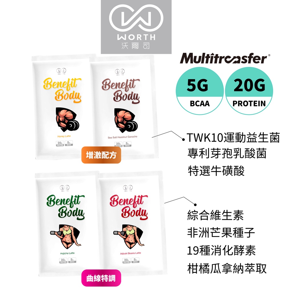 【沃爾司生技】Benefit Body激能蛋白30g/包 乳清 高蛋白 代餐