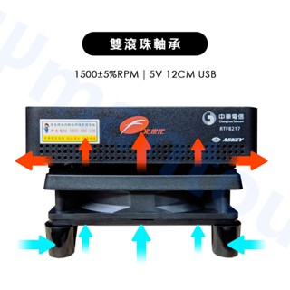 路由器散熱風扇 雙滾珠軸承 1500轉 12CM 5V USB風扇(含4片EVA減震墊) 安博散熱 機上盒 散熱風扇