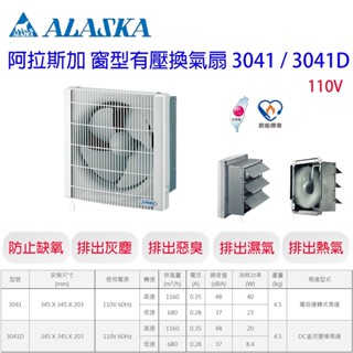 (LS)ALASKA 阿拉斯加 3041 3041D 窗型 方型 換氣扇 排風扇 通風扇 防蟲 DC直流 臺灣製造