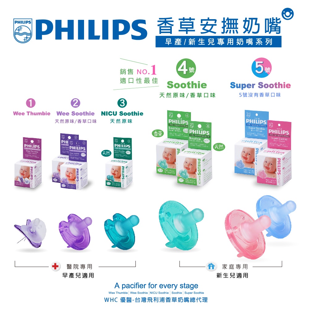 【蘋果樹藥局】PHILIPS飛利浦 美國香草奶嘴 3/4/5號 藍綠/綠色/藍色/粉紅 盒裝 醫療級矽膠