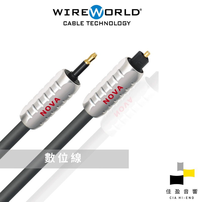 Wireworld Nova Toslink 數位光纖線｜公司貨｜佳盈音響