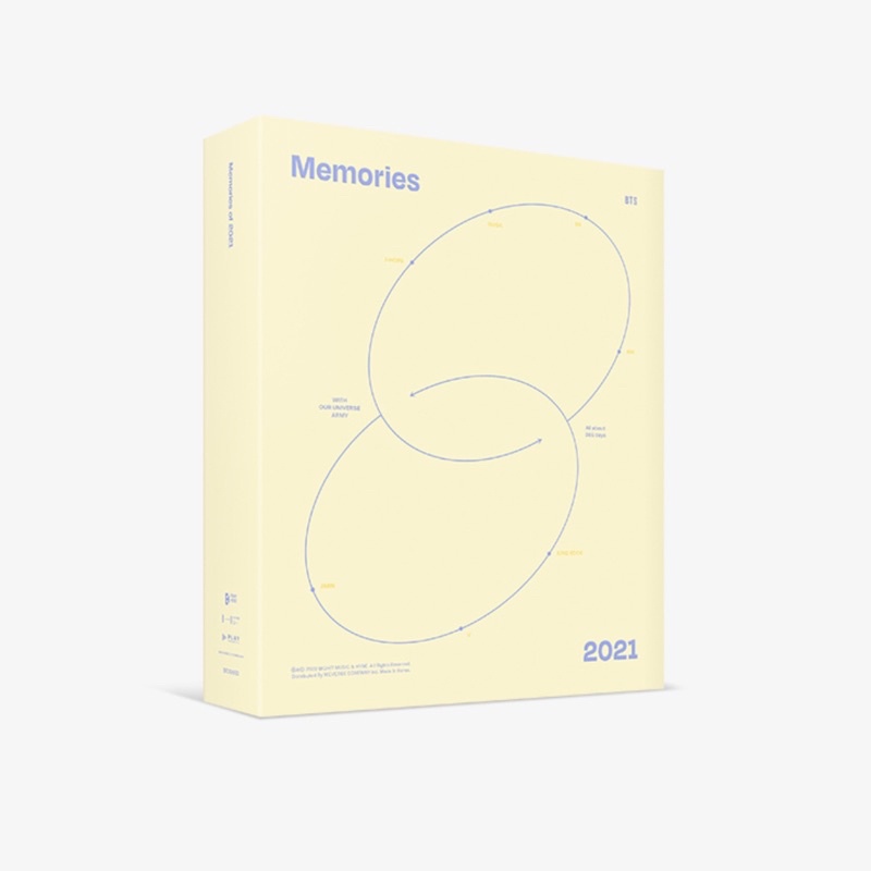 BTS 2021回憶錄數位版 空專 2021 Memories 拆售