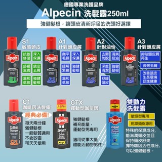 Alpecin 咖啡因洗髮精250ml 洗髮露 洗髮乳 髮現工程 C1 SPORT(CTX)運動 雙動力