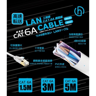 [HARK] CAT.6A 超高速工程級網路線