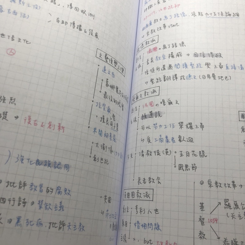 現貨✅111年版本 國中會考歷史全六冊筆記 黑白/ 彩印 膠裝成冊