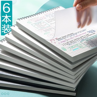 熱銷 上翻筆記本 上翻線圈本B5加厚筆記本子簡約大學生考研橫線方格空白網格本文具ins風創意超厚A4女康奈爾格子本豎翻