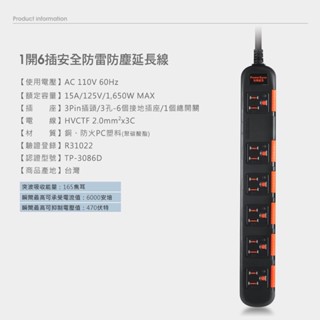 群加 Powersync【臺灣製】一開六插 六開六插加大距離防雷擊 防塵延長線 4.5 米