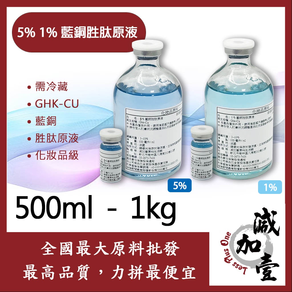 減加壹 5% 1% 藍銅胜肽原液 500ml 1kg 需冷藏 GHK-CU藍銅 胜肽原液 化妝品級