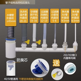 *DSGS.廚房水槽下水凈水器洗衣洗碗機廢水排水三通2分快插寶塔接頭配件